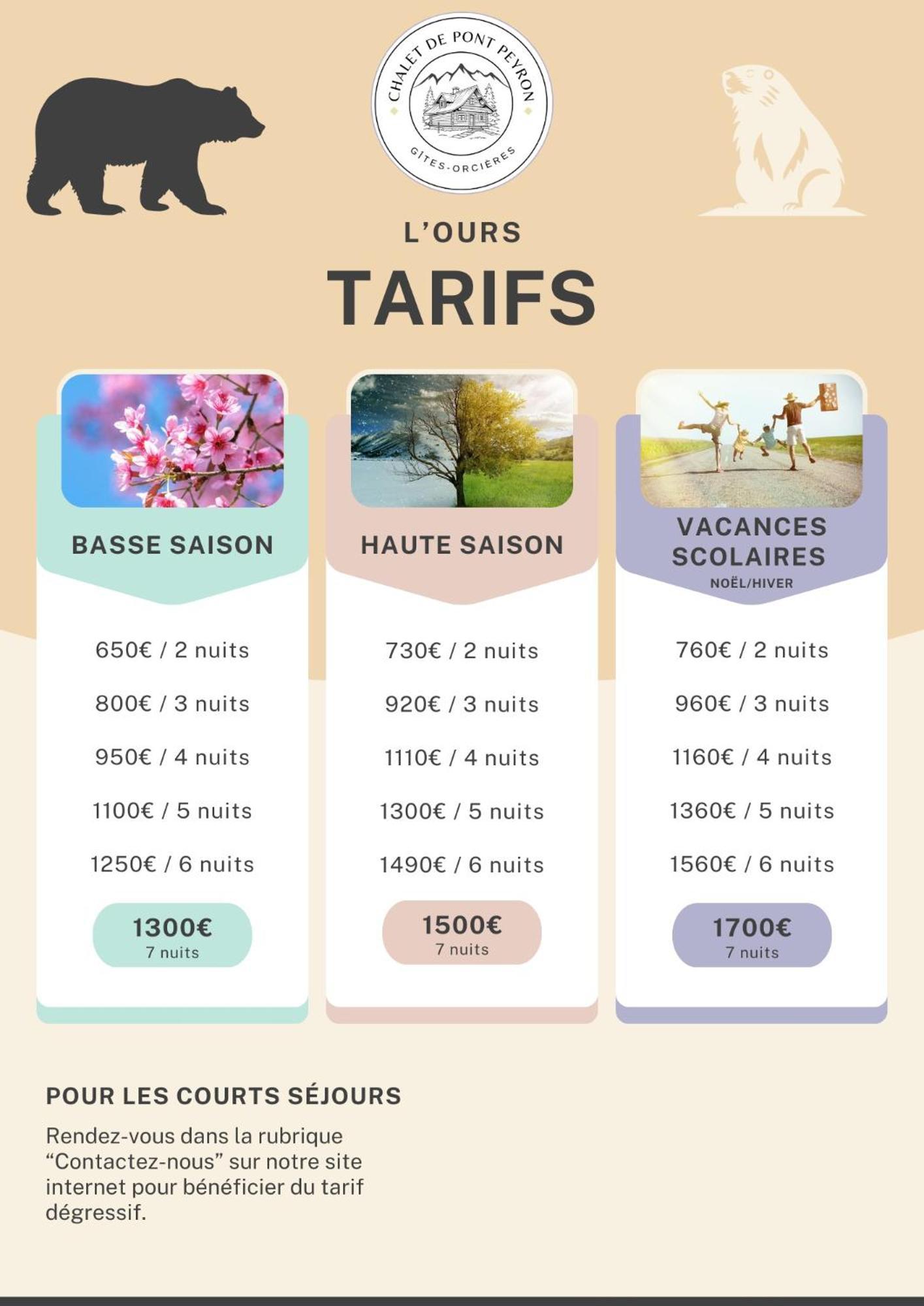 Chalet De Pont Peyron L'Ours 奥西耶尔 外观 照片